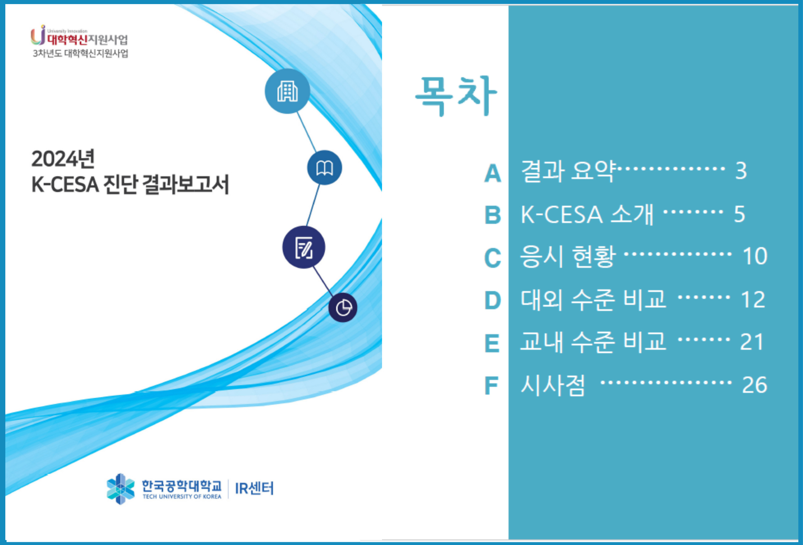 2024년 K-CESA 진단 결과보고서